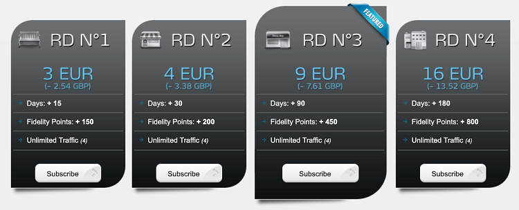 Real-Debrid-pricing