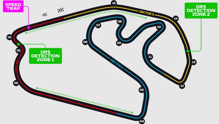 watch-brazilian-grand-prix-in-ireland-race-track