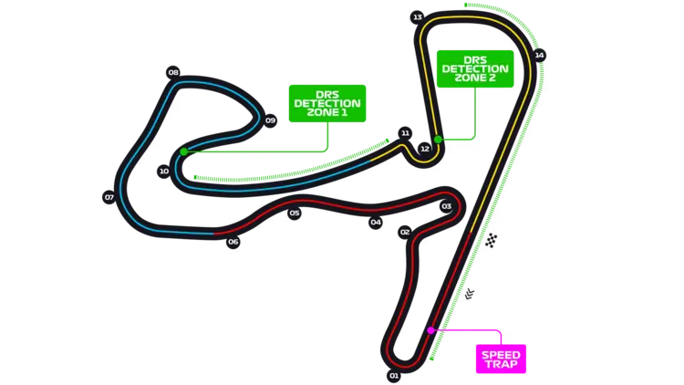 watch-dutch-gp-in-ireland-circut